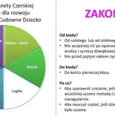 Kiedy dziecko zacznie czytać? Kluczowe etapy nauki czytania!