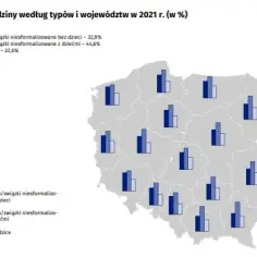 Ile jest samotnych matek w Polsce: oficjalne statystyki i dane liczbowe